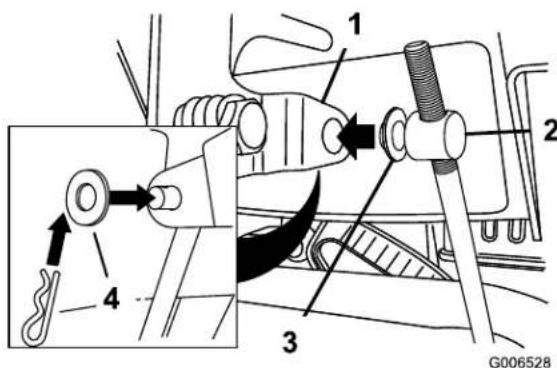 TORO Power Max 828 OE - Procedure - 2