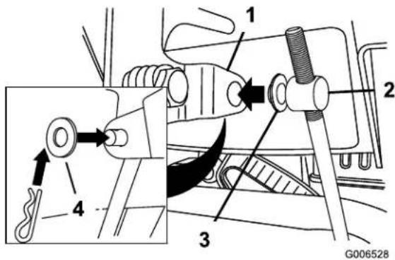 TORO Power Max 826 OXE - Procedure - 2