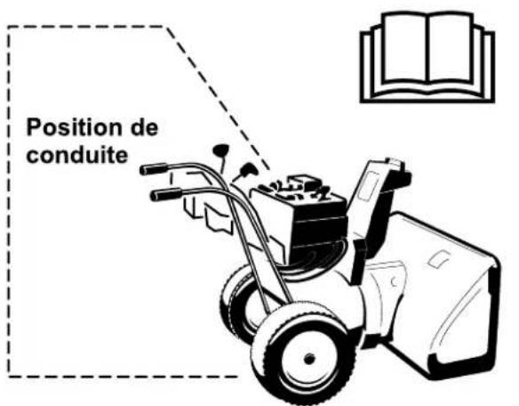 TORO Power Max 826 OE - Sécurité Avant l'utilisation - 1