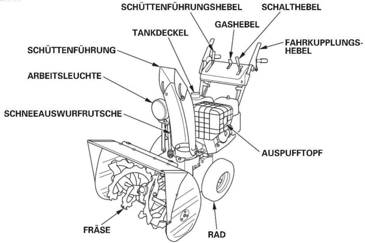 Honda HSS1380A - LagederCE-Markierung - 2