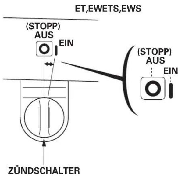 Honda HSS1380A - Zündschalter - 1
