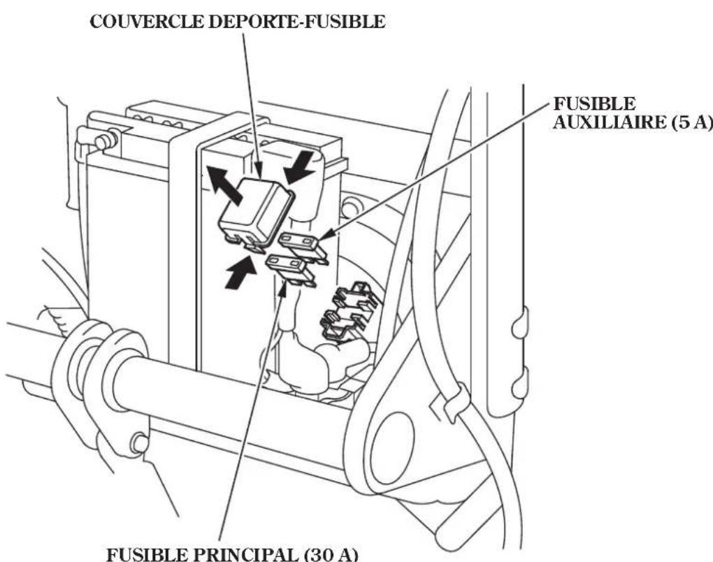 Honda HSS1380A - Remplacementdufusable - 1