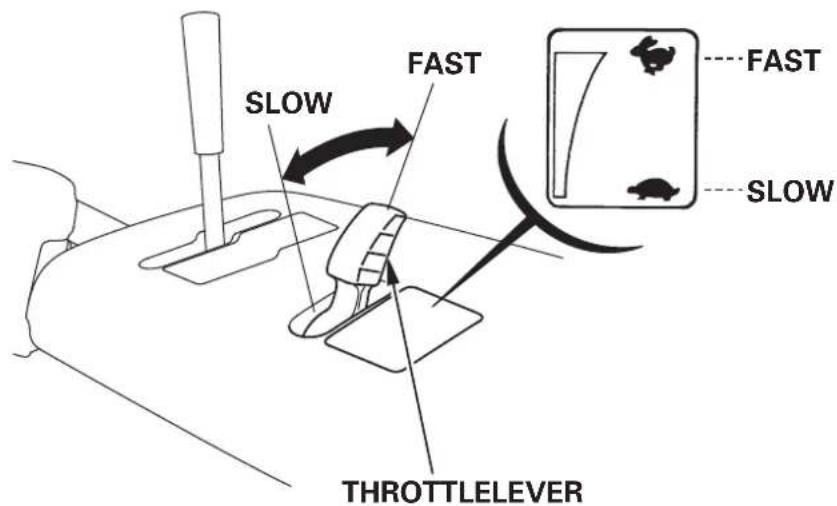 Honda HSS1380A - Throttlelever(enginespeed) - 1
