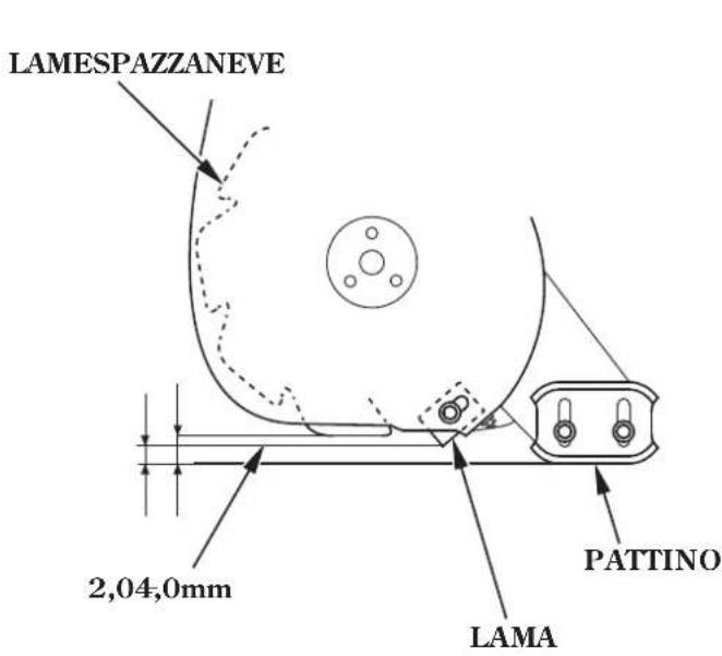 Honda HSS1380A - Perevitare unavvio accidentale, portarel'interuttorediaccensionesulla posizioneOFF, estaccareilcappuccioidellacandela. - 1