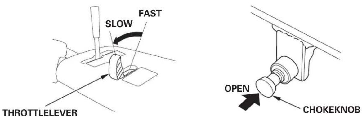 Honda HSS1380A - NOTE: - 1