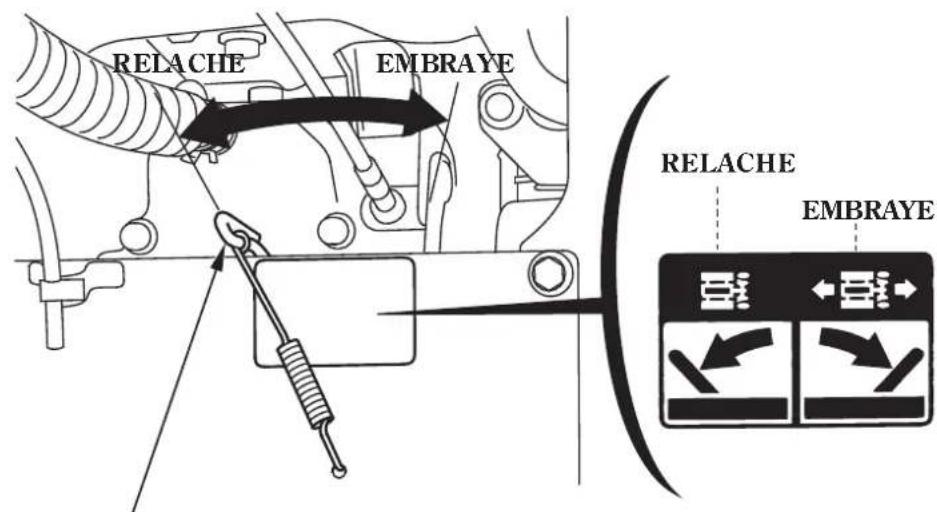 Honda HSS1380A - PRECAUTION - 1