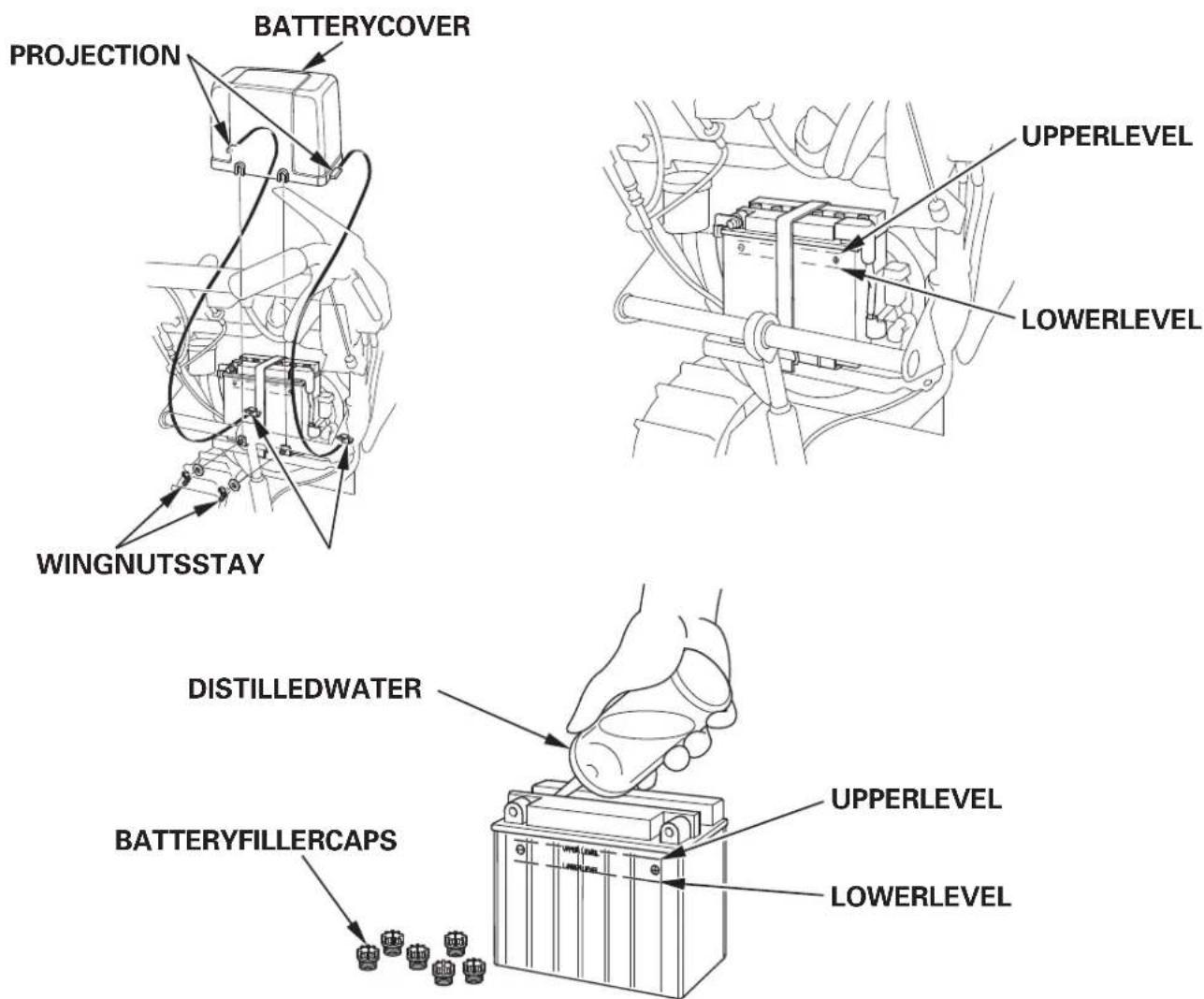 Honda HSS1380A - Inspection - 1