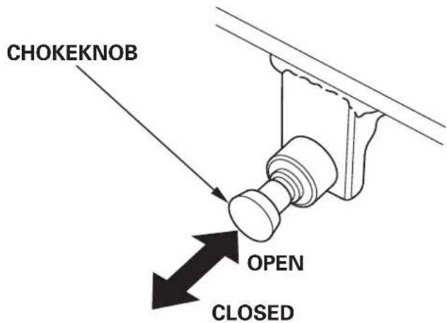 Honda HSS1380A - Chokeknob - 1