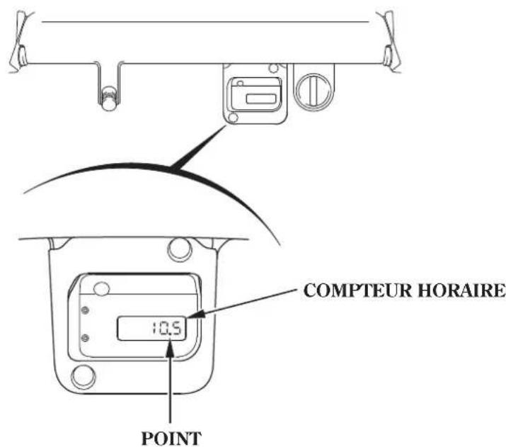 Honda HSS1380A - Compteurhoraire(ETS, EWS) - 1