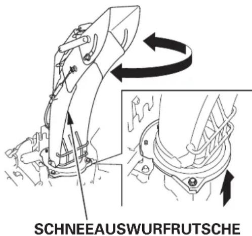 Honda HSS1380A - Auswurfwinkeinstellung: - 3