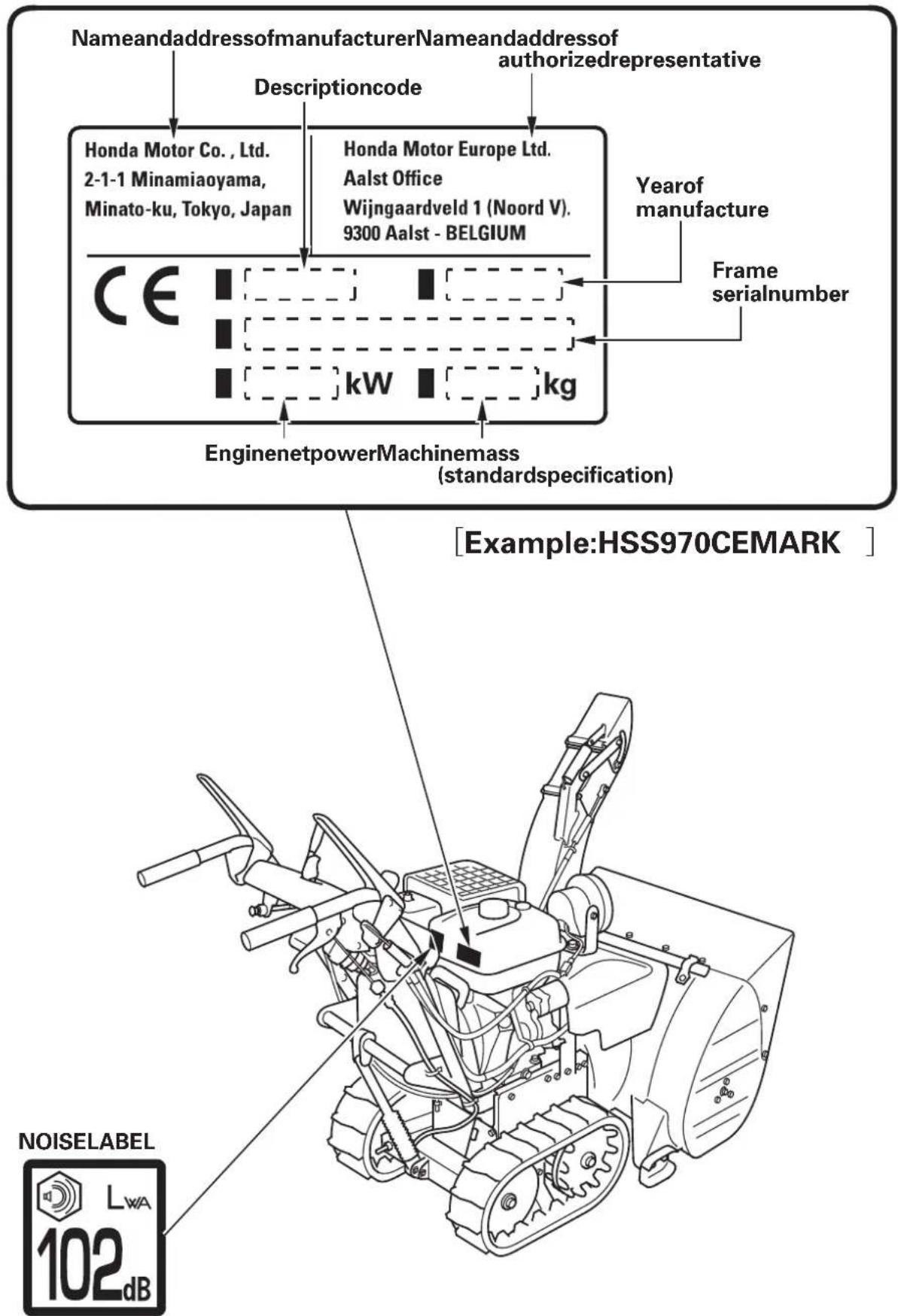Honda HSS1380A - CEmarklocation - 1