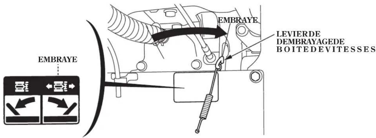Honda HSS1380A - [DemarrageelectriqueCC(ETS,EWS) - 2