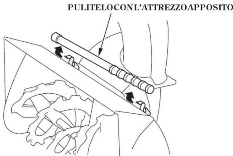 Honda HSS1380A - ATTENZIONE - 1