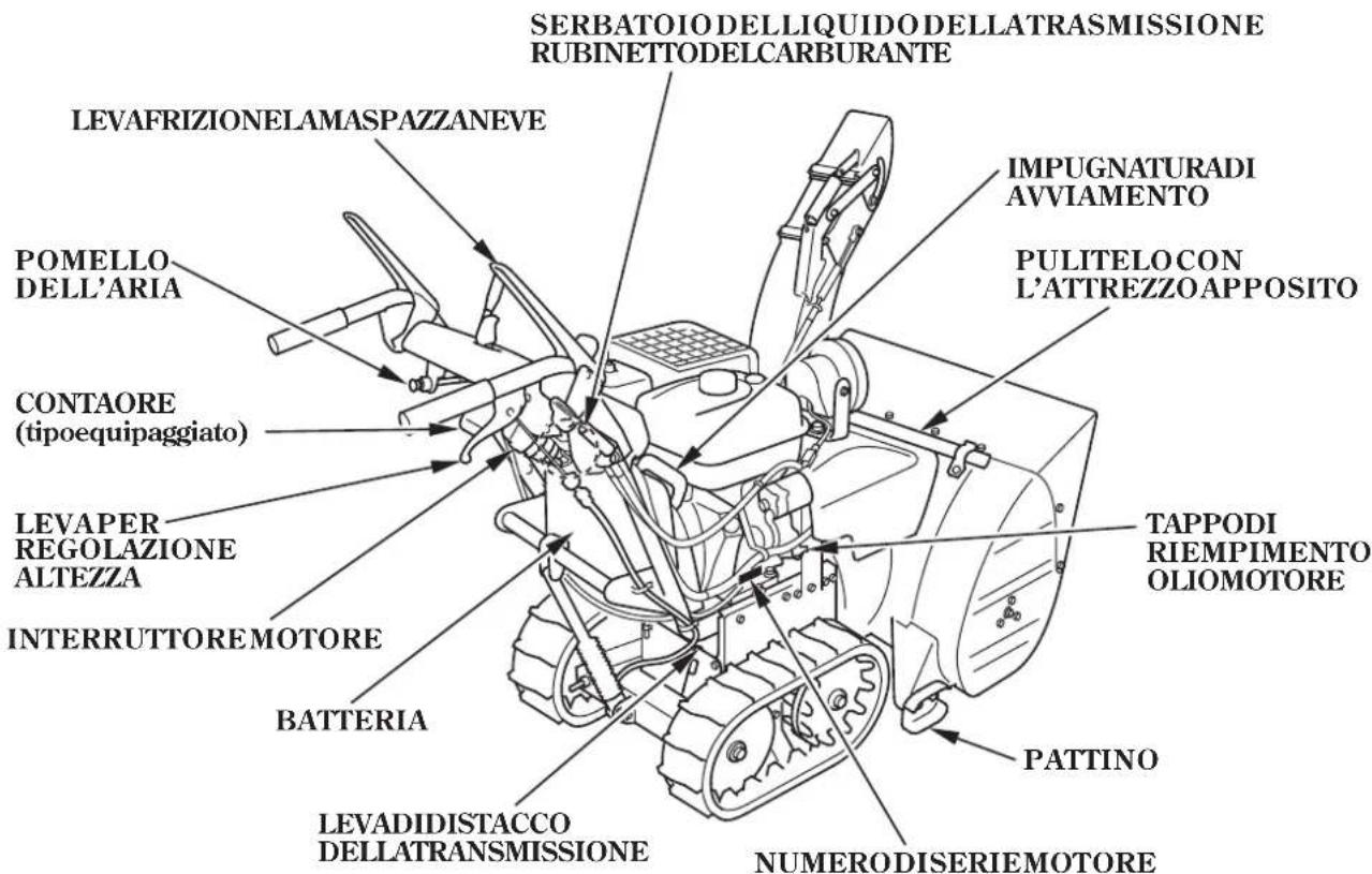 Honda HSS1380A - UbicazionedelcontrassegnoCE - 4