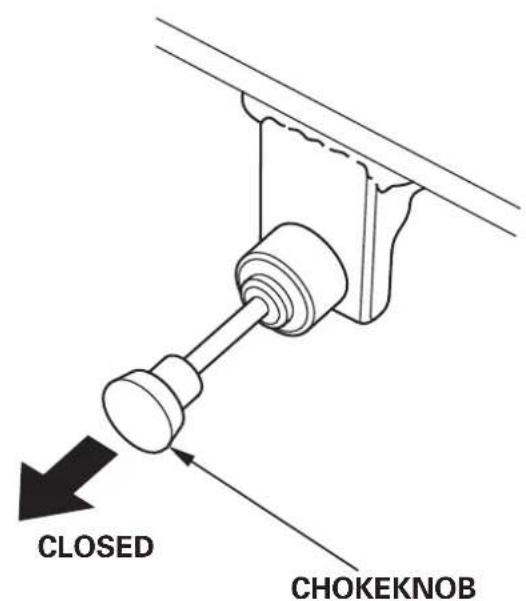 Honda HSS1380A - [Manualstarting] - 5