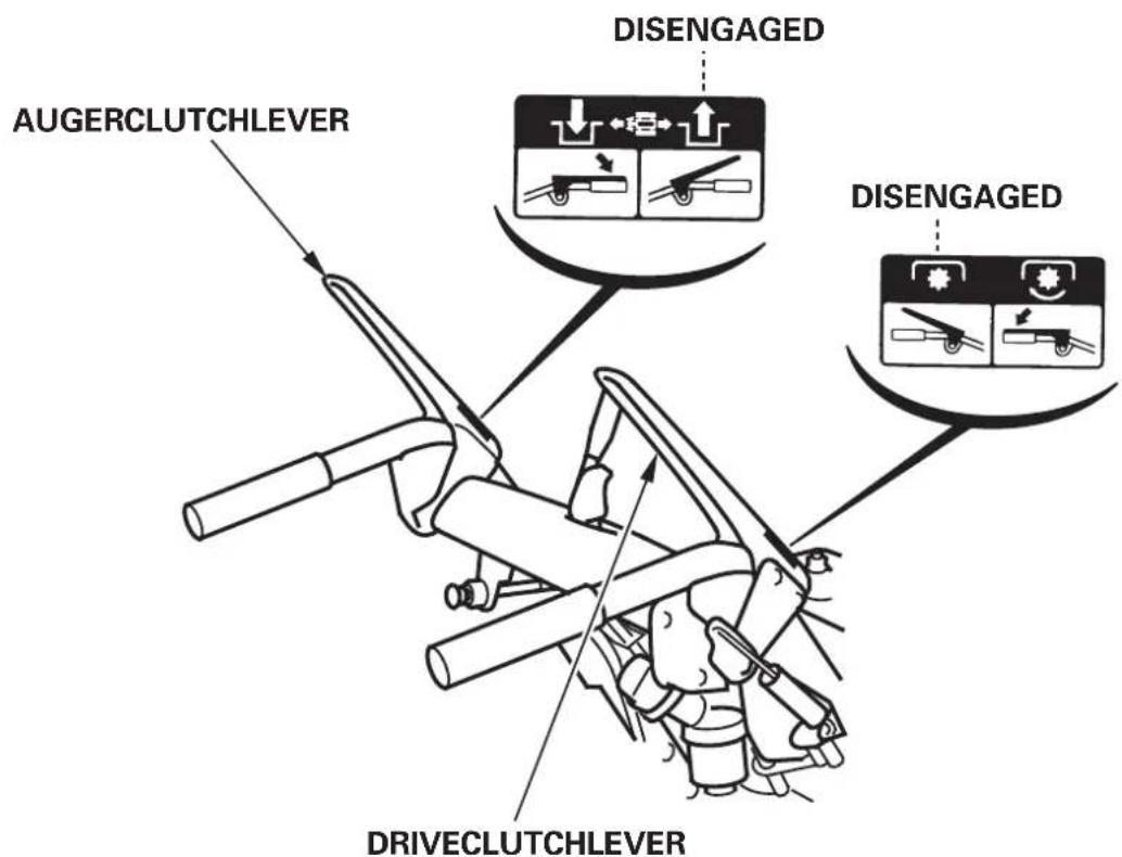 Honda HSS1380A - Releasetheaugeranddriveclutchlevers. - 1