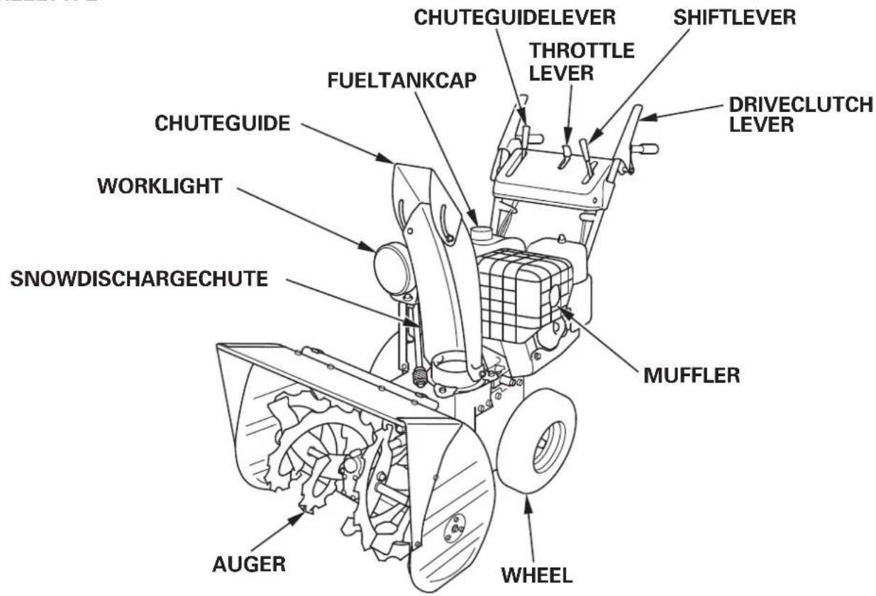 Honda HSS1380A - CEmarklocation - 2