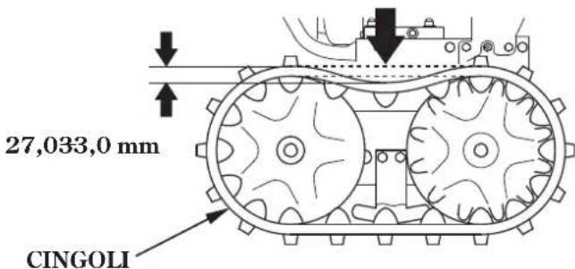Honda HSS1380A - INTERVALLODIREGOLAZONE:Ogniannoprimadell'uso - 1