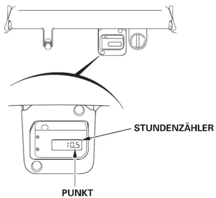 Honda HSS1380A - Stundenzahler(ETS,EWS) - 1