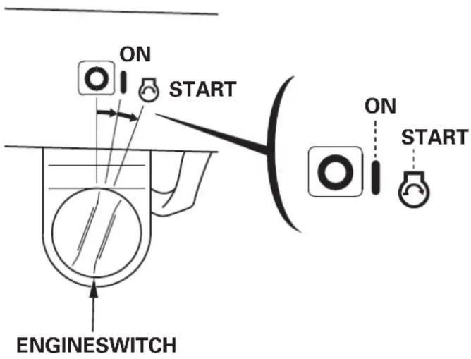 Honda HSS1380A - [DClectricstarting(ETS,EWS) - 6