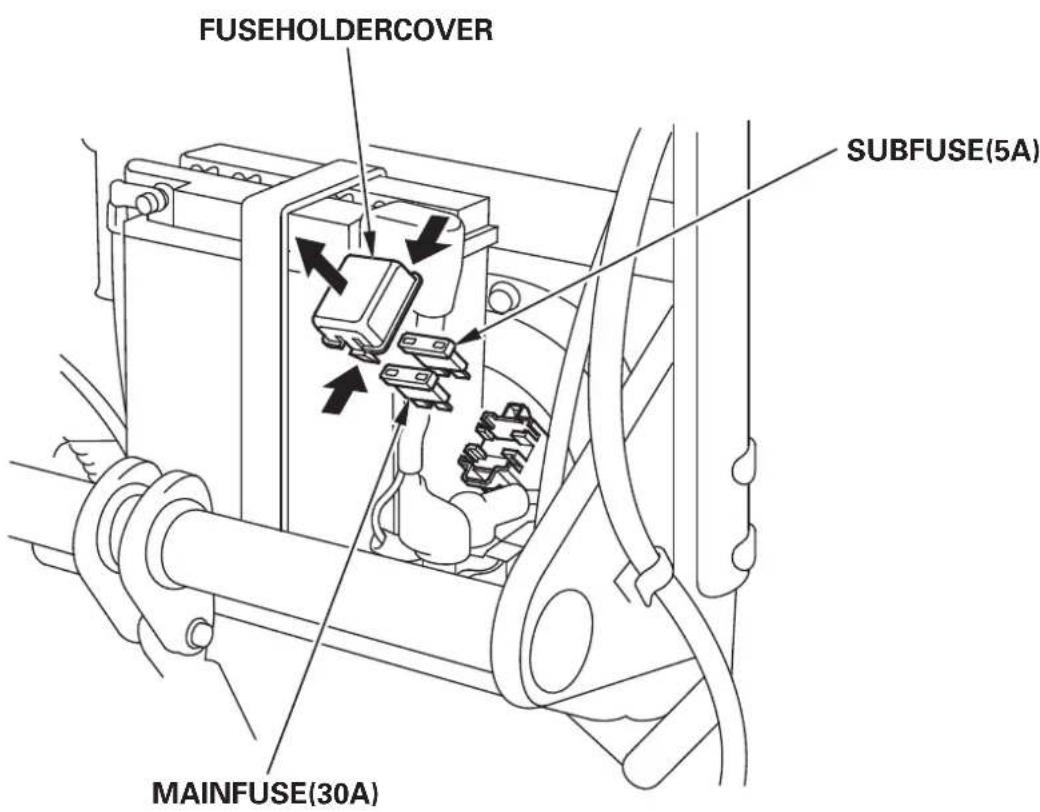 Honda HSS1380A - Fuse-replacement - 1