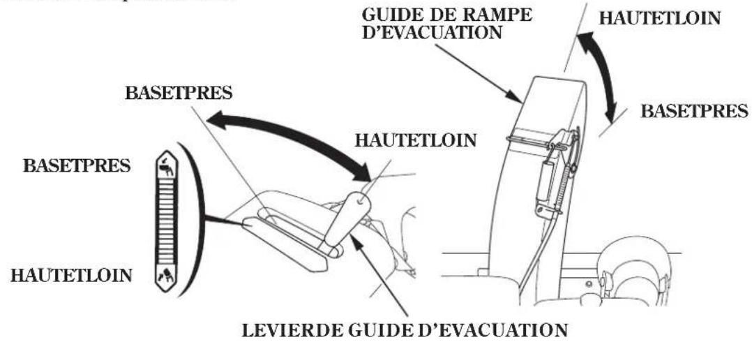 Honda HSS1380A - Levierdeguided'évacuation (ET,EW) - 1