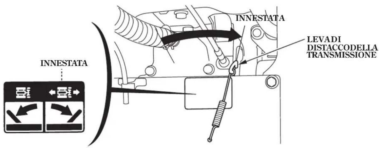 Honda HSS1380A - (ETS,EWS) - 5