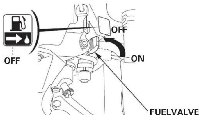 Honda HSS1380A - Releasetheaugeranddriveclutchlevers. - 4