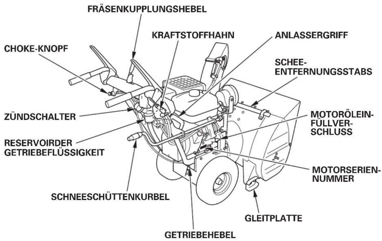 Honda HSS1380A - LagederCE-Markierung - 3