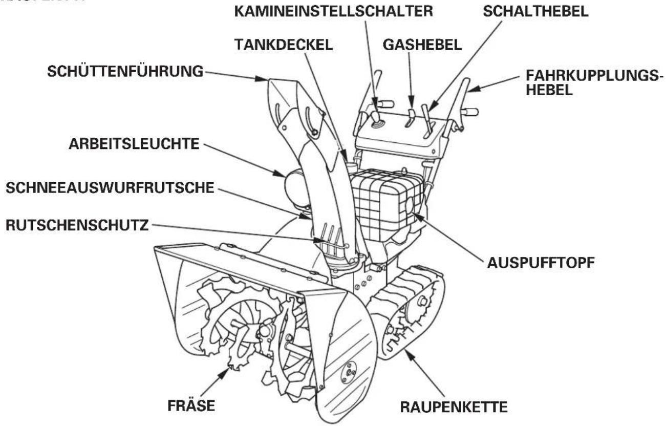 Honda HSS1380A - LagederCE-Markierung - 4
