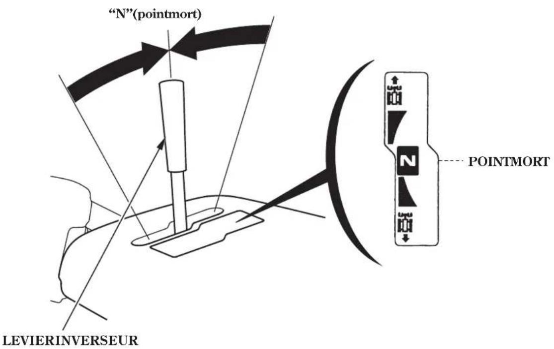 Honda HSS1380A - [DemarrageelectriqueCC(ETS,EWS) - 1