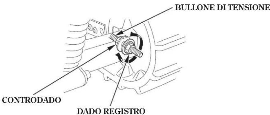 Honda HSS1380A - Regolazione: - 1
