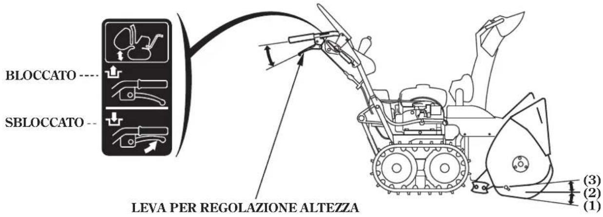 Honda HSS1380A - Levaperregolazionealtezza(soloperilmodelloacingoli) - 1