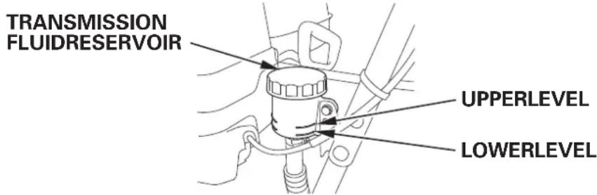 Honda HSS1380A - Hydrostatictransmissionfluid - 1