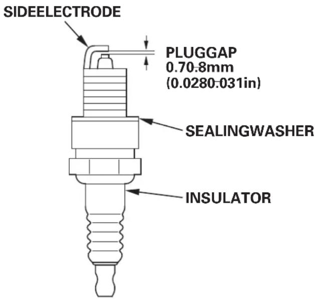 Honda HSS1380A - Iftheenginehasbeenrunning,themufflerwillbeveryhot.Becareful nottotouchthemufflerwhileitishot. - 2