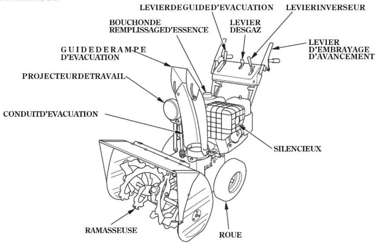 Honda HSS1380A - EmplacementdelamarqueCE - 2