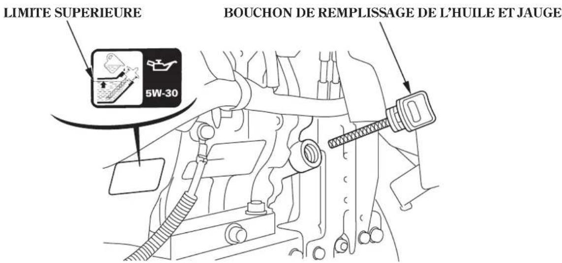 Honda HSS1380A - Huilerecommandée - 2