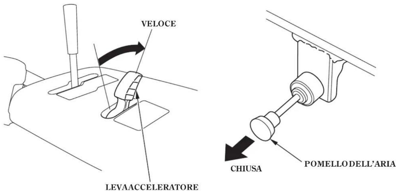 Honda HSS1380A - [Avviantomanuale] - 4