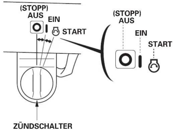 Honda HSS1380A - Zündschalter - 2