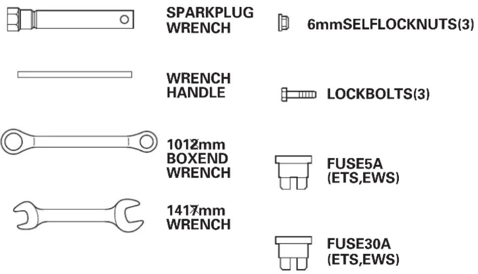 Honda HSS1380A - Tools - 1