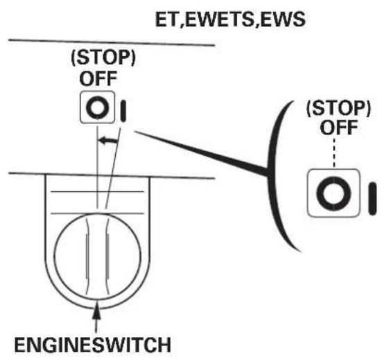 Honda HSS1380A - (ETS,EWS) - 1