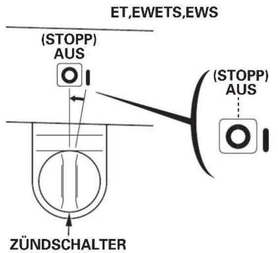Honda HSS1380A - (ETS,EWS) - 1