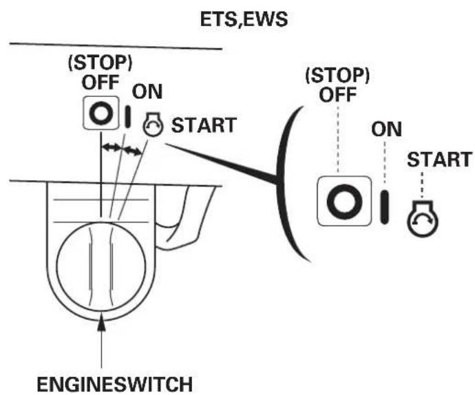Honda HSS1380A - Engineswitch - 2
