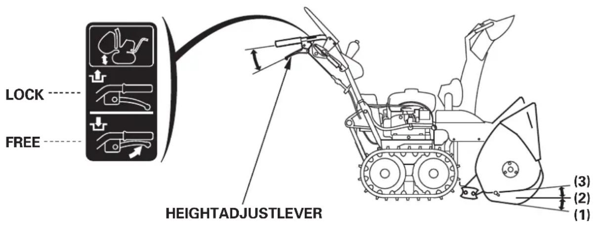 Honda HSS1380A - Heightadjustlever(tracktypeonly) - 1