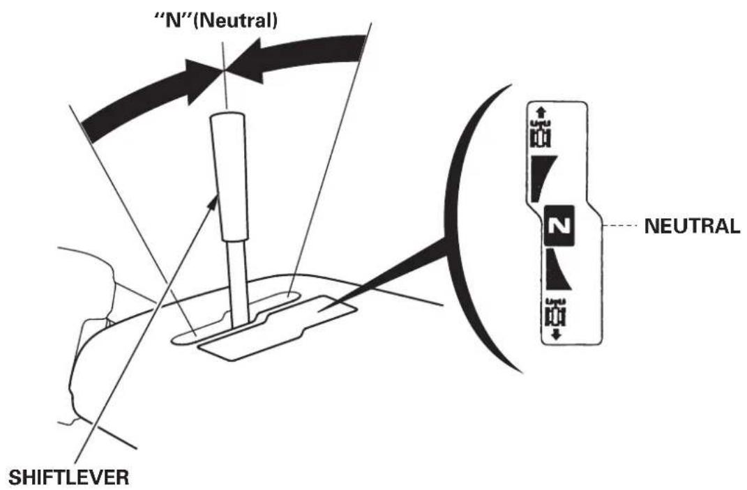 Honda HSS1380A - [DClectricstarting(ETS,EWS) - 1