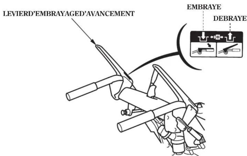 Honda HSS1380A - Levierd'embrayagemoteur - 1