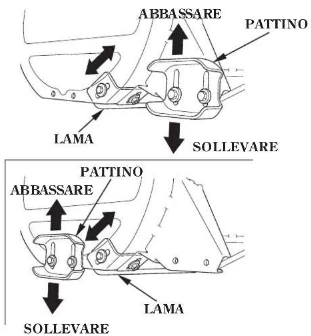 Honda HSS1380A - Perevitare unavvio accidentale, portarel'interuttorediaccensionesulla posizioneOFF, estaccareilcappuccioidellacandela. - 2