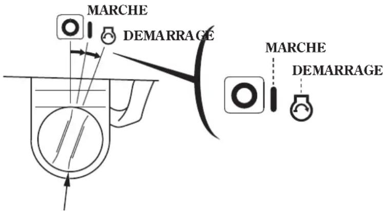Honda HSS1380A - [DemarrageelectriqueCC(ETS,EWS) - 6