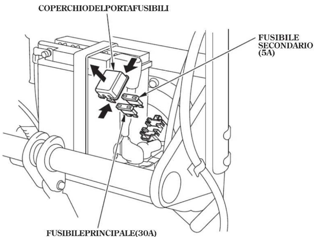 Honda HSS1380A - Sostituzionedelfusibile - 1