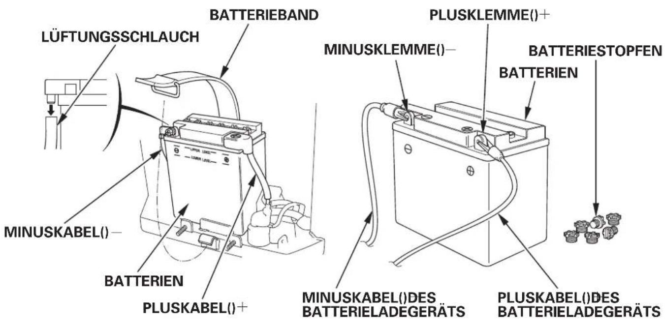 Honda HSS1380A - Batterie-Ausbau/Laden/Einbau - 1